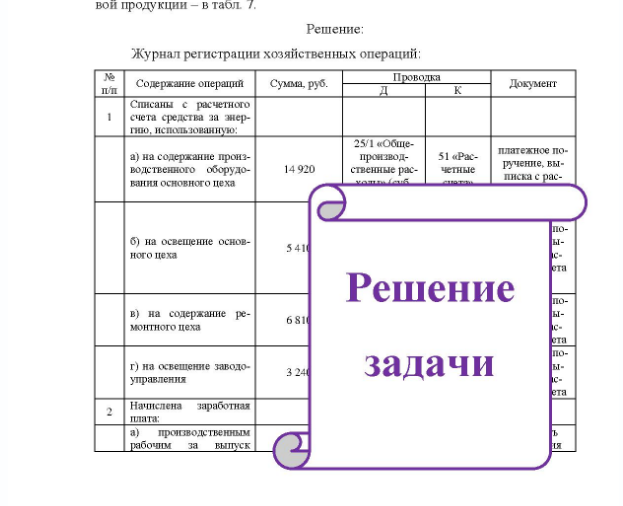 Задача 1. Определить корреспондирующие счета по приведенным хозяйствен- ным операциям и указать документ, в котором отражена данная операция, в регистрационном журнале. 2. Открыть счета производственных затрат (или ведомости № 12 и № 15) и отразить в них хозяйственные операции.