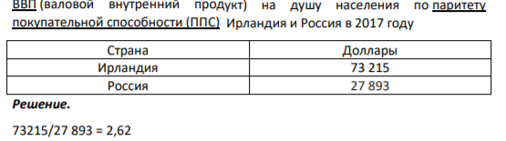(валовой внутренний продукт) на душу населения по паритету покупательной способности (ППС) Ирландия и Россия в 2017 году