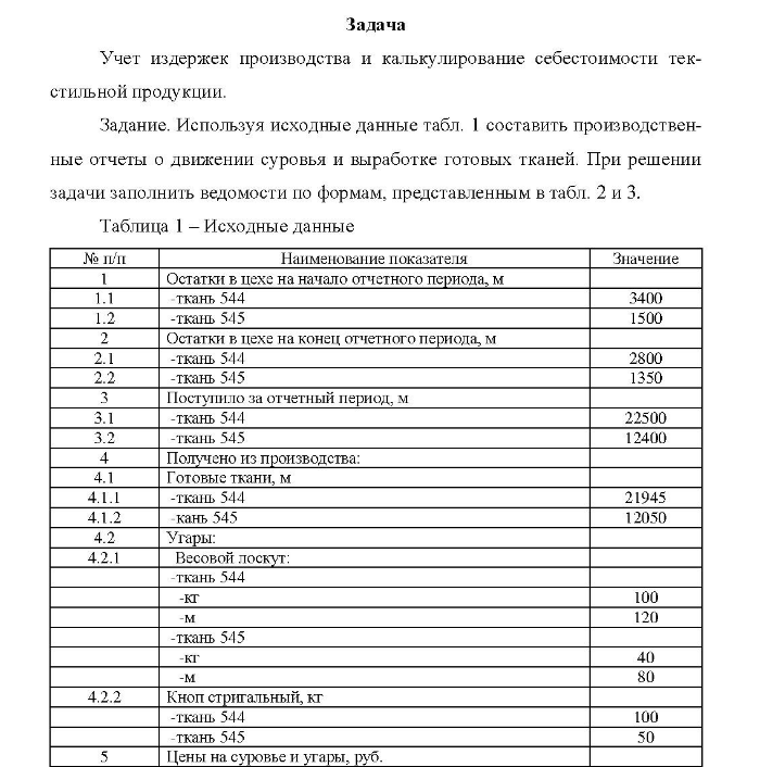 Учет издержек производства и калькулирование себестоимости тек- стильной продукции. Задание. Используя исходные данные табл. 1 составить производствен- ные отчеты о движении суровья и выработке готовых тканей. При решении задачи заполнить ведомости по формам, представленным в табл. 2 и 3.