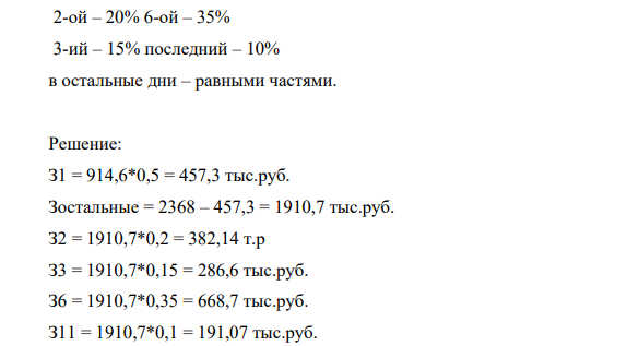 Рассчитать длительность производственного цикла, коэффициент нарастания затрат по предприятию, норму запаса в днях и норматив основных средств по НПЗ, исходя из следующих данных: Продолжительность производственного цикла изделий: