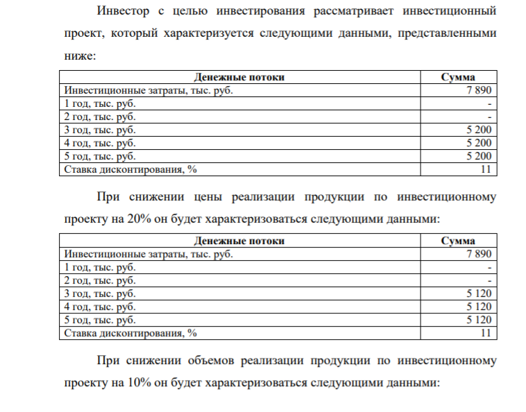 Инвестор с целью инвестирования рассматривает инвестиционный проект, который характеризуется следующими данными, представленными ниже: Денежные потоки Сумма Инвестиционные затраты, тыс. руб. 7 890 1 год, тыс. руб. - 2 год, тыс. руб. - 3 год, тыс. руб. 5 200 4 год, тыс. руб.