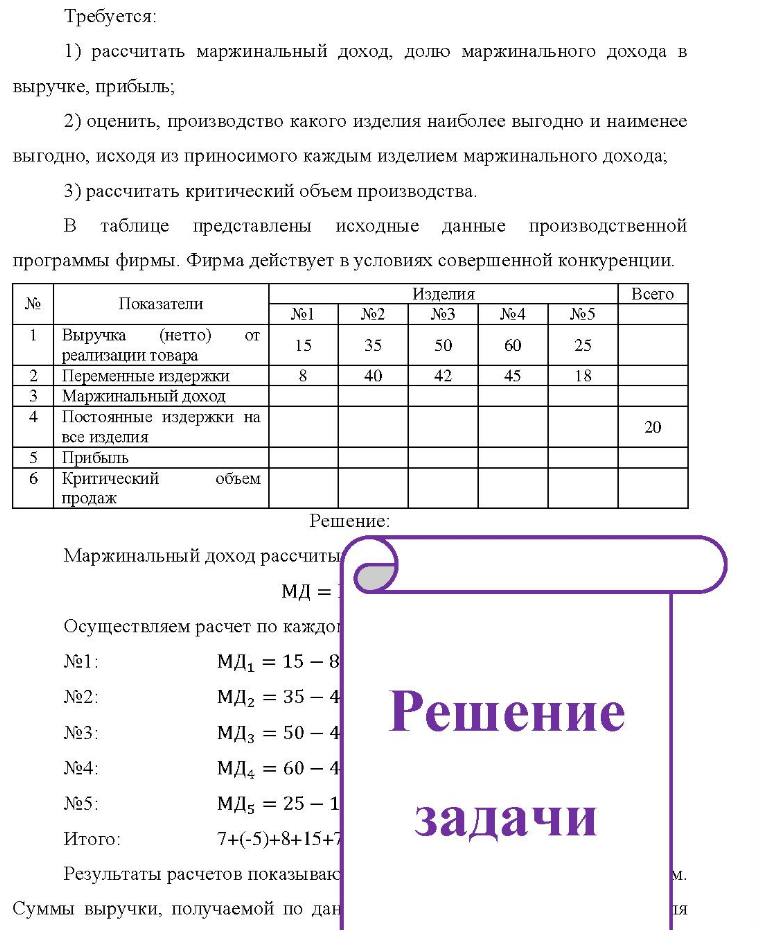 Требуется: 1) рассчитать маржинальный доход, долю маржинального дохода в выручке, прибыль; 2) 2) оценить, производство какого изделия наиболее выгодно и наименее выгодно, исходя из приносимого каждым изделием