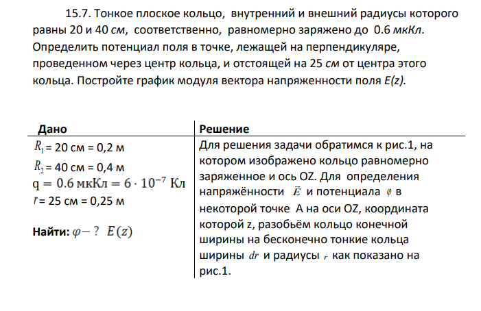 Тонкое плоское кольцо, внутренний и внешний радиусы которого равны 20 и 40 см, соответственно, равномерно заряжено до 0.6 мкКл. Определить потенциал поля в точке, лежащей на перпендикуляре, проведенном через центр кольца, и отстоящей на 25 см от центра этого кольца.