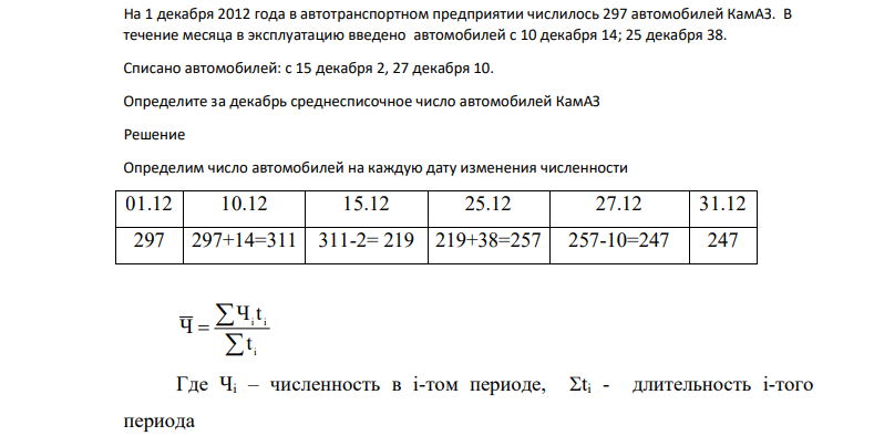 На 1 декабря 2012 года в автотранспортном предприятии числилось 297 автомобилей КамАЗ. В течение месяца в эксплуатацию введено автомобилей с 10 декабря 14; 25 декабря 38.