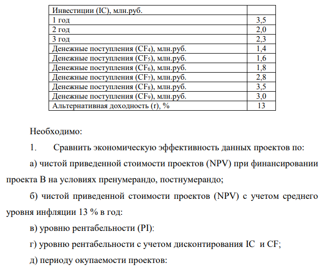 Сравнить экономическую эффективность данных проектов по: а) чистой приведенной стоимости проектов (NPV) при финансировании проекта В на условиях пренумерандо, постнумерандо;