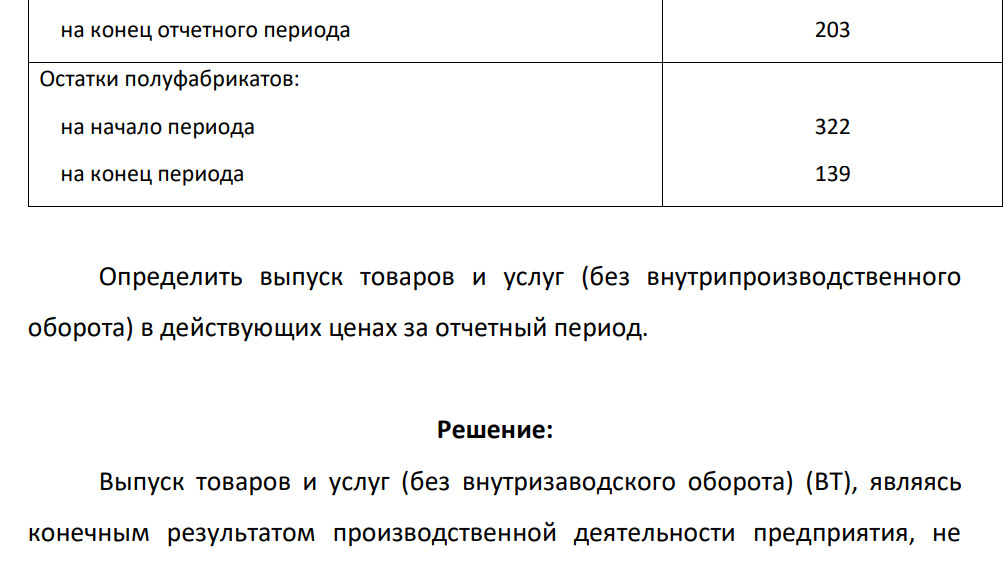 По предприятию в отчетном периоде имеются следующие данные по производству продукции, выполнению услуг. Показатель Величина показателя, тыс. р. Готовые изделия, в том числе: из своего сырья из сырья заказчика 1520 312