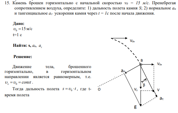15. Камень брошен горизонтально с начальной скоростью v0 = 15 м/с. Пренебрегая сопротивлением воздуха, определите: 1) дальность полета камня S; 2) нормальное an и тангенциальное a ускорения камня через t = 1с после начала движения.