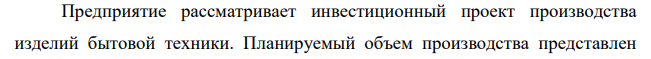 Предприятие рассматривает инвестиционный проект производства изделий бытовой техники. Планируемый объем производства представлен ниже. Год 1 2 3 4 5 Количество изделий 70000 80000 85000 90000 70000 Для реализации проекта необходимы первоначальные инвестиции для приобретения оборудования в размере $8500000.