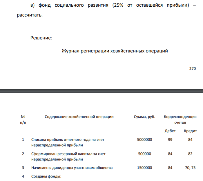 Составить бухгалтерские проводки по следующим хозяйственным операциям: 1) Списана прибыль отчетного года на счет нераспределенной прибыли – 5000000 руб.