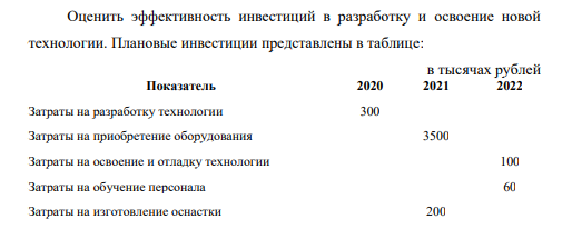 В результате внедрения технологии планируется снижение трудоемкости изготовления единицы продукции на 25 %. Средняя часовая тарифная ставка 300 рублей.