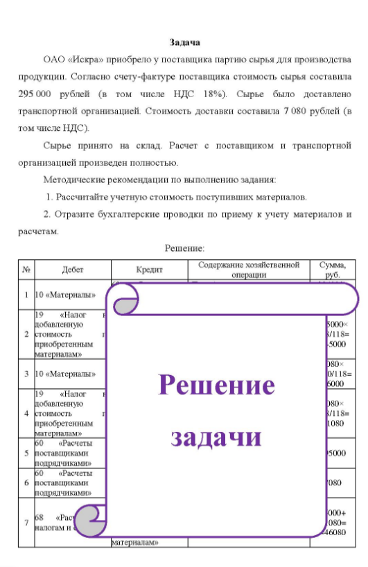 ОАО «Искра» приобрело у поставщика партию сырья для производства продукции. Согласно счету-фактуре поставщика стоимость сырья составила 295000 рублей (в том числе НДС 18%). Сырье было доставлено транспортной организацией. Стоимость доставки составила 7 080 рублей (в том числе НДС).