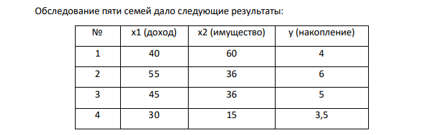 Обследование пяти семей дало следующие результаты