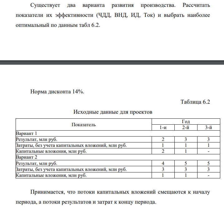 Существует два варианта развития производства. Рассчитать показатели их эффективности (ЧДД, ВНД, ИД, Ток) и выбрать наиболее оптимальный по данным табл 6.2. Норма дисконта 14%.