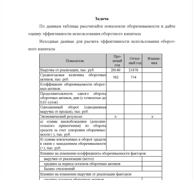 Задача По данным таблицы рассчитайте показатели оборачиваемости и дайте оценку эффективности использования оборотного капитала Исходные данные для расчета эффективности использования оборот- ного капитала: Показатель Прошлый год 20140 21870 774