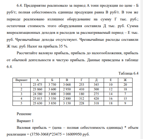 Предприятие реализовало за период А тонн продукции по цене - Б руб/т; полная себестоимость единицы продукции равна В руб/т. В том же периоде реализовано излишнее оборудование на сумму Г тыс. руб.; остаточная стоимость этого оборудования составила Д тыс. руб.