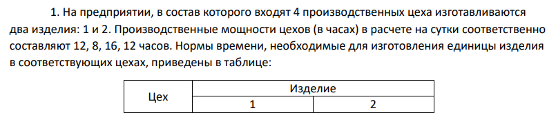 На предприятии, в состав которого входят 4 производственных цеха изготавливаются два изделия: 1 и 2. Производственные мощности цехов (в часах) в расчете на сутки соответственно составляют 12, 8, 16, 12 часов. Нормы времени, необходимые для изготовления единицы изделия в соответствующих цехах, приведены в таблице: Цех Изделие 1 2 380 1 2 2 2 1 2 3 4 0 4 0 4 Прибыль от продажи единицы изделия 1 составляет 2 ден. ед., единицы изделия 2 – 3 ден. ед. Следует выбрать тот из возможных вариантов производственного плана, при котором обеспечивается максимальная прибыль. Выполните графическое решение.