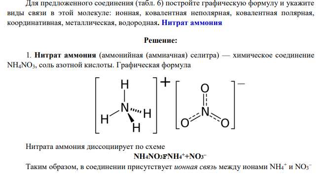 Для предложенного соединения (табл. 6) постройте графическую формулу и укажите виды связи в этой молекуле: ионная, ковалентная неполярная, ковалентная полярная, координативная, металлическая, водородная. Нитрат аммония