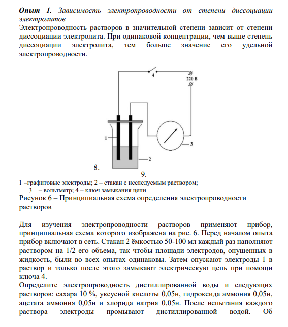 Опыт 1. Зависимость электропроводности от степени диссоциации электролитов