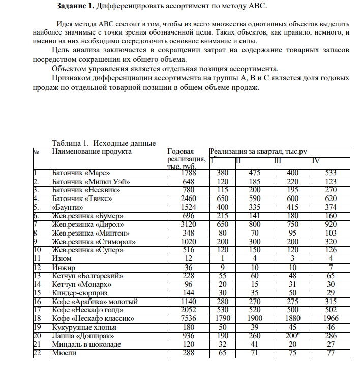 Идея метода АВС состоит в том, чтобы из всего множества однотипных объектов выделить наиболее значимые с точки зрения обозначенной цели. Таких объектов, как правило, немного, и именно на них необходимо сосредоточить основное внимание и силы.