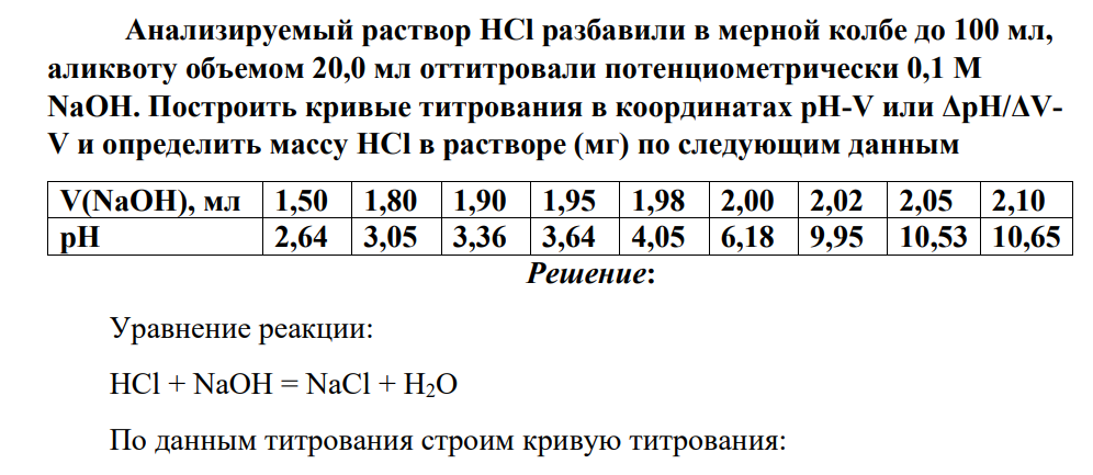 Анализируемый раствор HCl разбавили в мерной колбе до 100 мл, аликвоту объемом 20,0 мл оттитровали потенциометрически 0,1 М NaOH. Построить кривые титрования в координатах pH-V или ΔpH/ΔVV и определить массу HCl в растворе (мг) по следующим данным V(NaOH), мл 1,50 1,80 1,90 1,95 1,98 2,00 2,02 2,05 2,10 pH 2,64 3,05 3,36 3,64 4,05 6,18 9,95 10,53 10,65