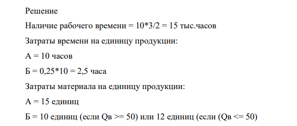 Предприятие может производить два вида продукции (выбрать самостоятельно). На производство одного изделия идет 15 единиц материала, на производство второго - 10 единиц, при условии, что объем производства не менее 50 единиц, в противном случае – 12 единиц материала.