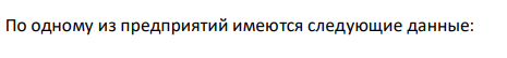 По одному из предприятий имеются следующие данные: 406 № п/п Показатель Период базисный текущий 1 Чистая продукция в сопоставимых ценах, тыс. руб. 42 500 56 200 2 Среднегодовая полная стоимость основных производственных фондов, тыс. руб. 6 120 6 250 3 Среднесписочная численность рабочих, чел. 150 160