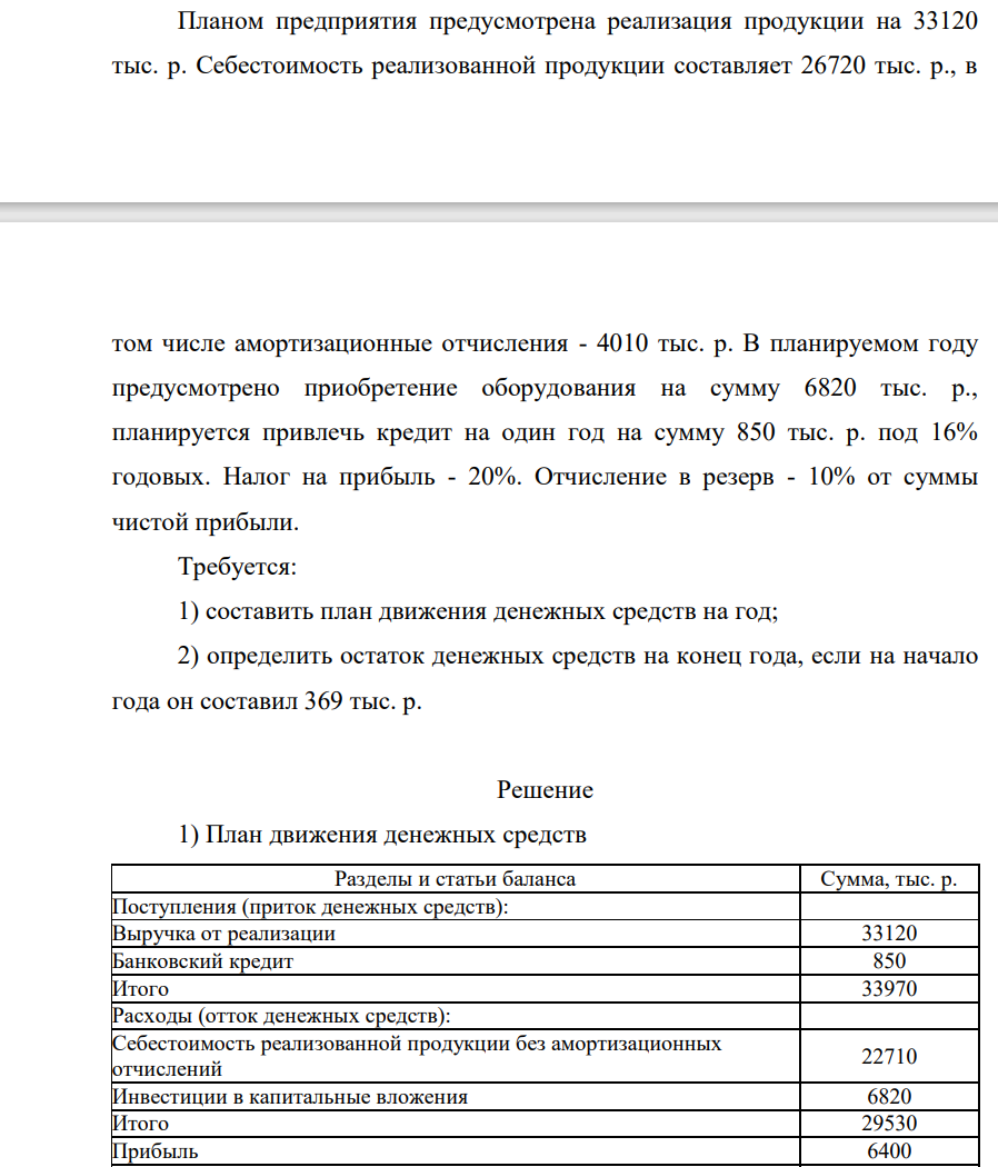 Планом предприятия предусмотрена реализация продукции на 33120 тыс. р. Себестоимость реализованной продукции составляет 26720 тыс. р., в том числе амортизационные отчисления - 4010 тыс. р. В планируемом году предусмотрено приобретение оборудования на сумму 6820 тыс. р.