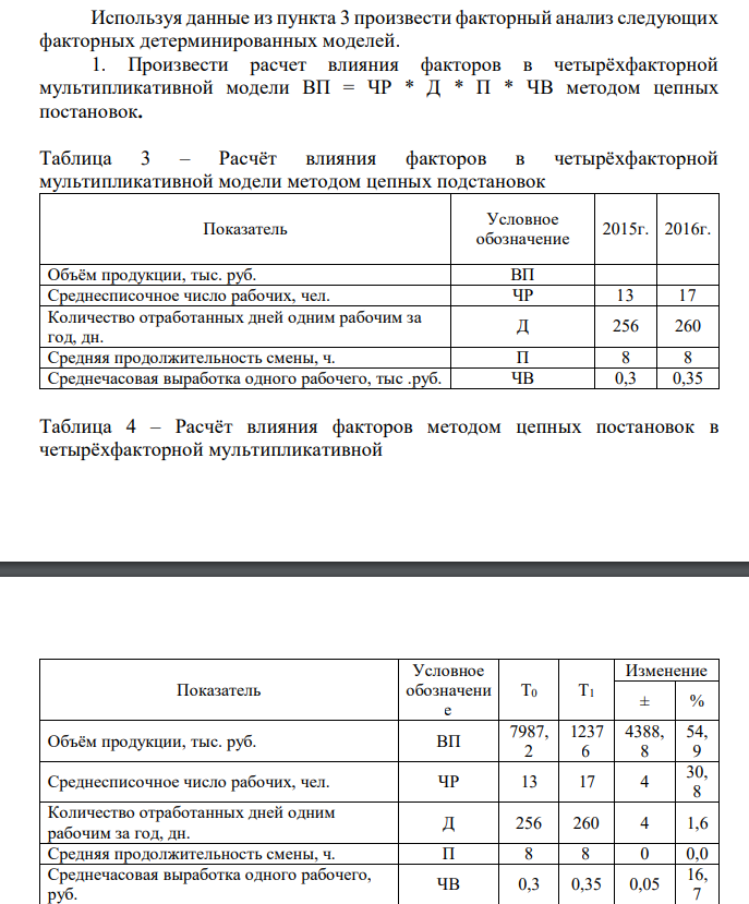 Используя данные из пункта 3 произвести факторный анализ следующих факторных детерминированных моделей. 1. Произвести расчет влияния факторов в четырёхфакторной мультипликативной модели ВП = ЧР * Д * П * ЧВ методом цепных