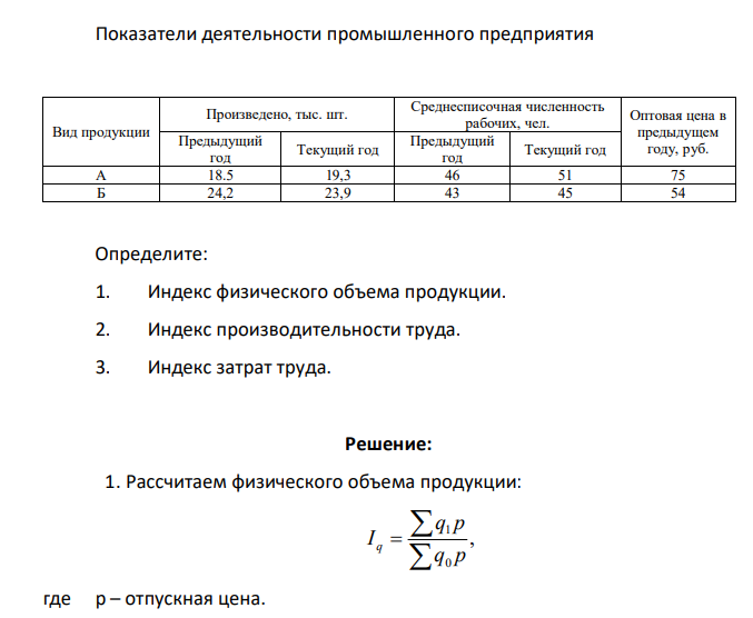 Показатели деятельности промышленного предприятия Вид продукции Произведено, тыс. шт. Среднесписочная численность рабочих, чел. Оптовая цена в предыдущем году, руб. Предыдущий год Текущий год Предыдущий год