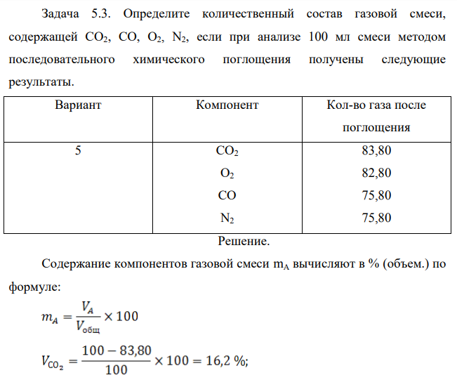 Определите количественный состав газовой смеси, содержащей СО2, СО, О2, N2, если при анализе 100 мл смеси методом последовательного химического поглощения получены следующие результаты.