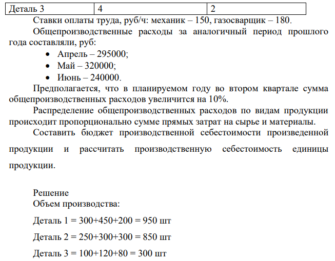 Филиал машиностроительного завода планирует производство деталей для автомобилей. Производственная программа составлена следующим образом: Наименование Объемы производства, шт Апрель Май Июнь Деталь 1 300 450 200 Деталь 2 250 300 300 Деталь 3 100 120 80