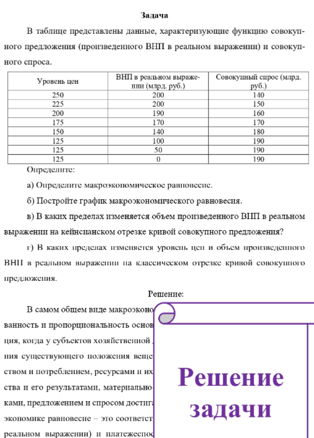 В таблице представлены данные, характеризующие функцию совокупного предложения (произведенного ВНП в реальном выражении) и совокупного спроса. Уровень цен ВНП в реальном выражении (млрд. руб. )