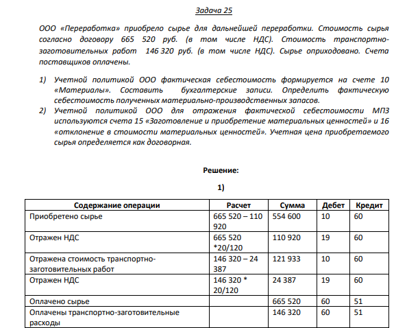 Задача 25 ООО «Переработка» приобрело сырье для дальнейшей переработки. Стоимость сырья согласно договору 665 520 руб. (в том числе НДС).