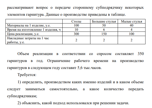 Компания «Прекрасная мебель» производит и реализует обеденные столы в комплекте с шестью стульями. В комплект входят два больших стула (для торцов стола) и четыре небольших стула. Менеджеры компании 264 рассматривают вопрос о передаче стороннему субподрядчику некоторых элементов гарнитура. Данные о производстве приведены в таблице.