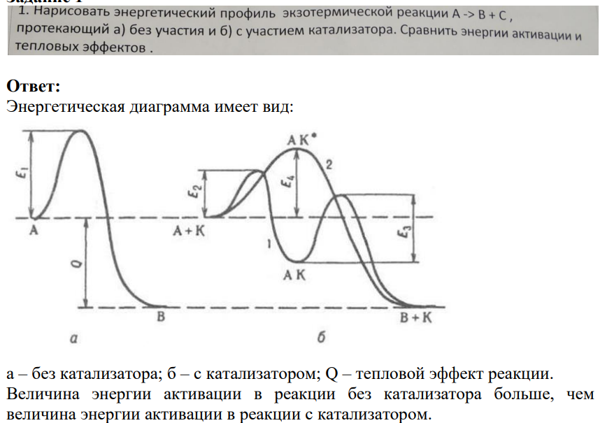Нарисовать энергетический профиль экзотермической реакции А В+С, протекающий а)без участия и б)с участием катализатора. Сравнить энергии активации и тепловых эффектов.