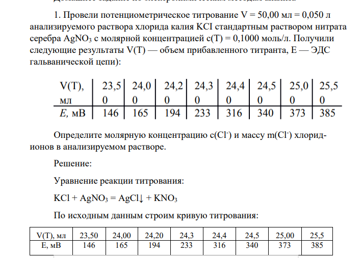 Провели потенциометрическое титрование V = 50,00 мл = 0,050 л анализируемого раствора хлорида калия KCI стандартным раствором нитрата серебра AgNО3 с молярной концентрацией с(Т) = 0,1000 моль/л