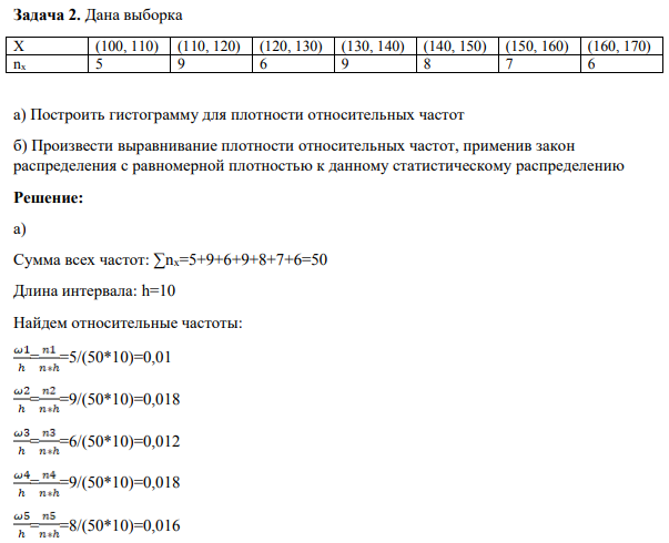 Дана выборка