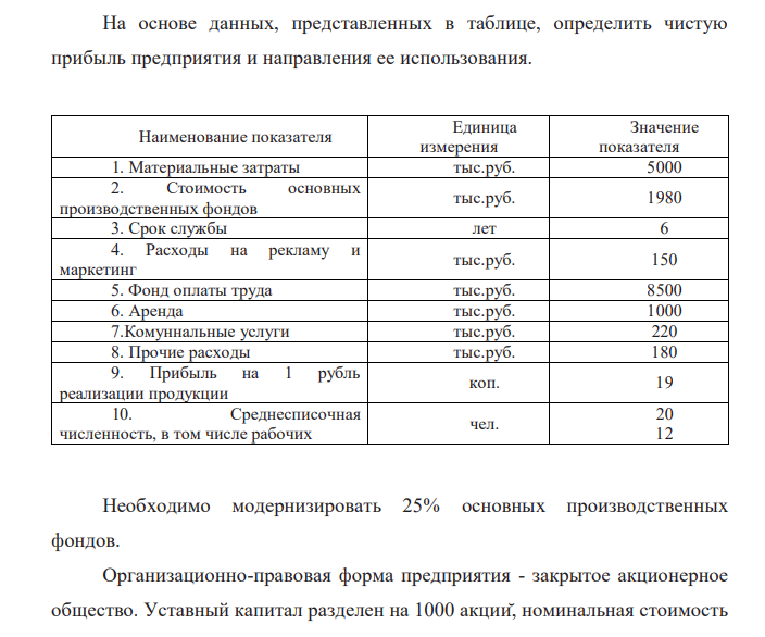 На основе данных, представленных в таблице, определить чистую прибыль предприятия и направления ее использования. Наименование показателя Единица измерения Значение показателя 1. Материальные затраты тыс.руб. 5000 2. Стоимость основных производственных фондов тыс.руб. 1980