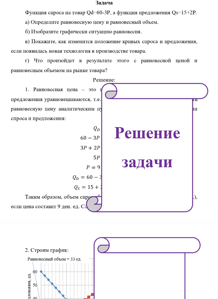 Задача Функция спроса на товар Qd 60-3P, а функция предложения Qs=15+2P. a) Определите равновесную цену и равновесный объем.