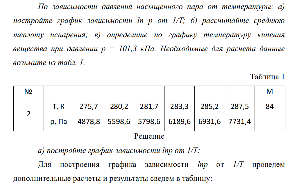 По зависимости давления насыщенного пара от температуры: а) постройте график зависимости ln p от 1/T; б) рассчитайте среднюю теплоту испарения; в) определите по графику температуру кипения вещества при давлении p = 101,3 кПа. Необходимые для расчета данные возьмите из табл. 1. Таблица 1 № М 2 T, К 275,7 280,2 281,7 283,3 285,2 287,5 84 p, Па 4878,8 5598,6 5798,6 6189,6 6931,6 7731,4