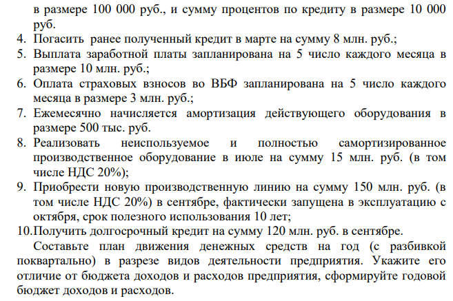Предприятие планирует следующие хозяйственные операции: 1. Реализовать продукцию на сумму (в том числе НДС 10%): I квартал - 120 млн. руб; II квартал - 140 млн. руб.; III квартал - 160 млн. руб.; IV квартал - 150 млн. руб. условия оплаты - 10% предоплата, 80% - оплата в текущем периоде и 10% в кредит на 3 месяца; в IV квартале предыдущего года реализовано продукции на 110 млн. руб., в I квартале следующего планируется реализовать продукции на суму 130 млн. руб.