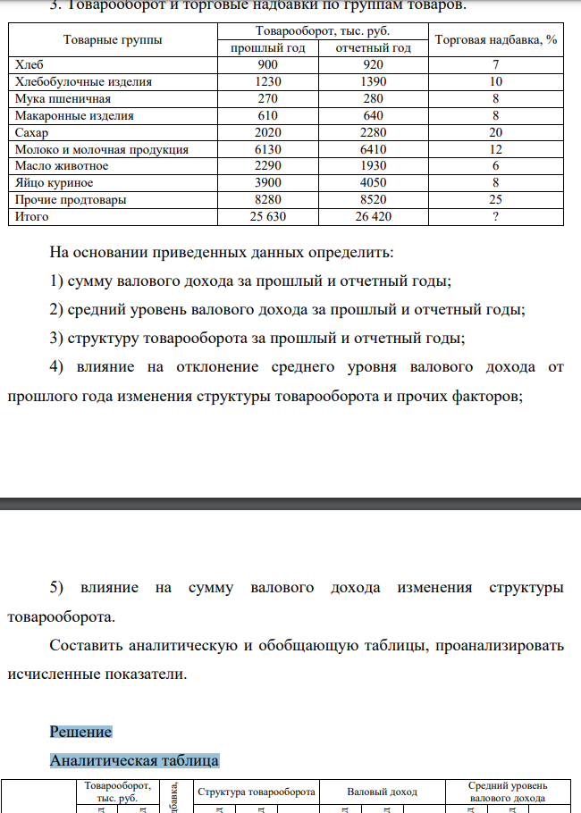 оварооборот и торговые надбавки по группам товаров. На основании приведенных данных определить: 1) сумму валового дохода за прошлый и отчетный годы; 2) средний уровень валового дохода за прошлый и отчетный годы;