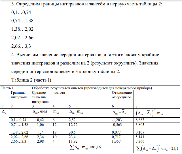 Определение погрешностей измерительного прибора ПППК-А35