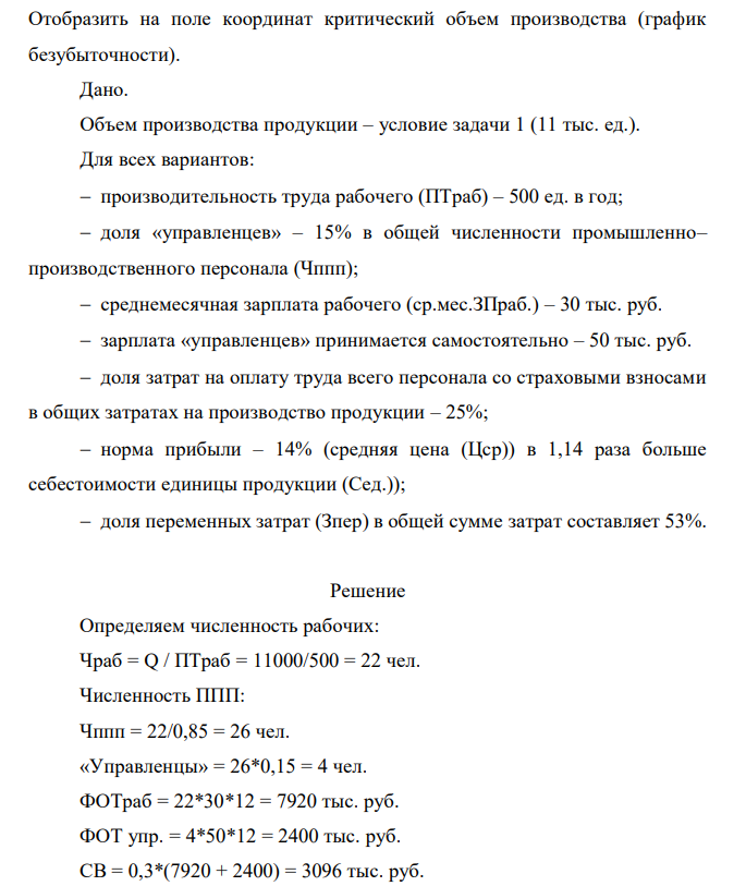 Установить критический объем производства (Qкр). Оценить ситуацию на фирме и предложить пути ее изменения. 223 Отобразить на поле координат критический объем производства (график безубыточности). Дано