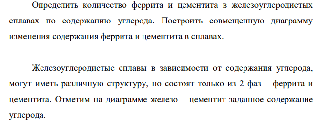 Определить количество феррита и цементита в железоуглеродистых сплавах по содержанию углерода. Построить совмещенную диаграмму изменения содержания феррита и цементита в сплавах.