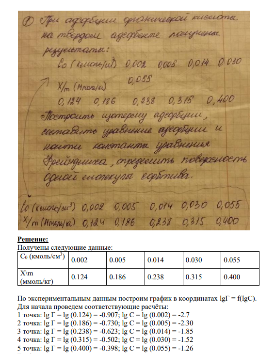 Задача № 1 При адсорбции органической кислоты на твердом адсорбенте получены результаты: Со (кмоль/м3 ) 0,002 0,005 0,014 0,030 0,055 х/m (Ммоль/кг) 0,124 0,186 0,238 0,315 0,400 Построить изотерму адсорбции, составить уравнение адсорбции и найти константы уравнения Фрейндлиха, определить поверхность одной молекулы сорбтива.