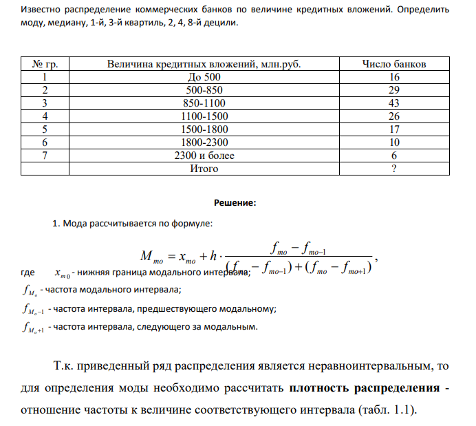 Известно распределение коммерческих банков по величине кредитных вложений. Определить моду, медиану, 1-й, 3-й квартиль, 2, 4, 8-й децили. № гр. Величина кредитных вложений, млн.руб. Число банков