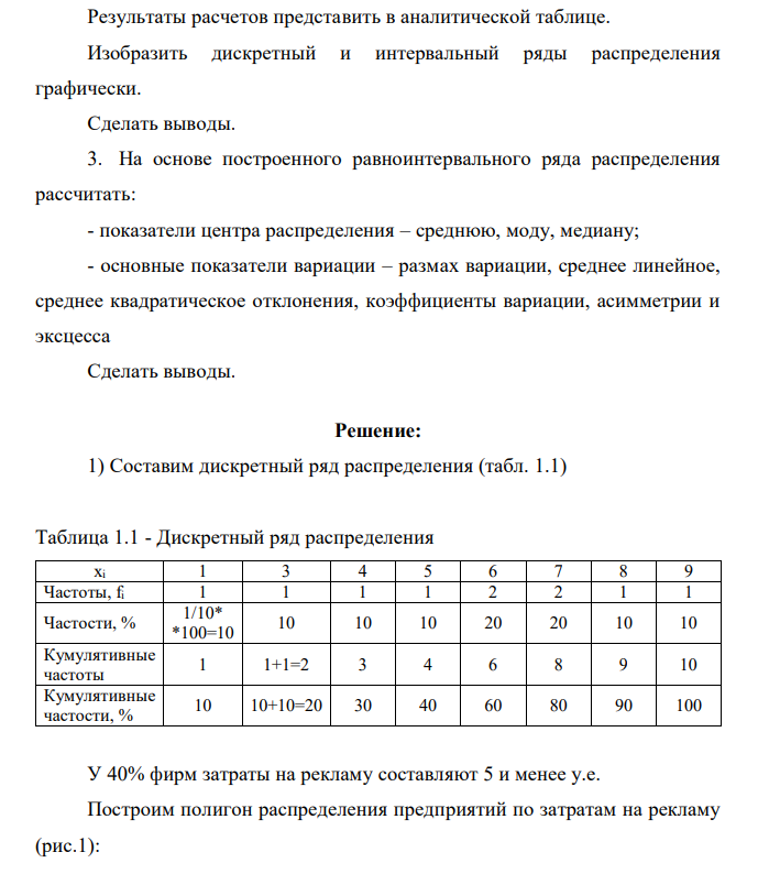 Имеются следующие данные по фирмам: Номер фирмы Затраты на рекламу, у.е. Товарооборот, тыс.у.е. Прибыль, тыс.у.е. 6 5 1,4 0,25 7 1 0,5 0,20 8 7 2,0 0,30 9 4 0,8 0,15 10 3 0,6 0,12 11 6 1,5 0,25 12 8 2,0 0,43 13 6 1,4