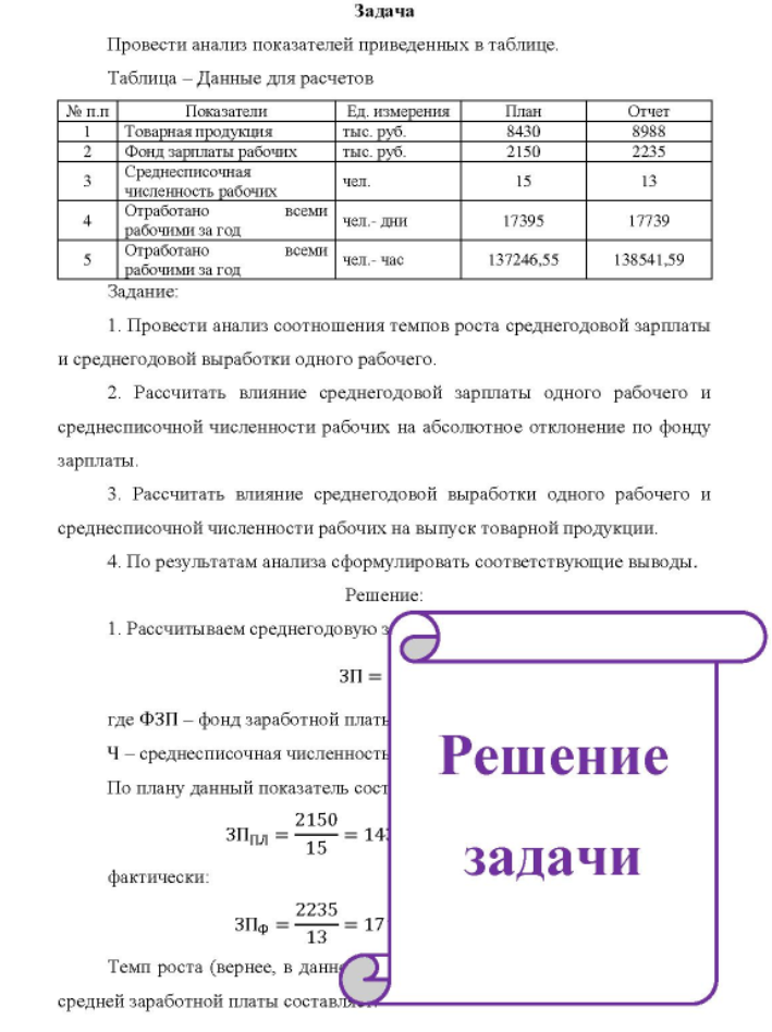 Провести анализ показателей приведенных в таблице. Таблица - Данные для расчетов № п.п 4