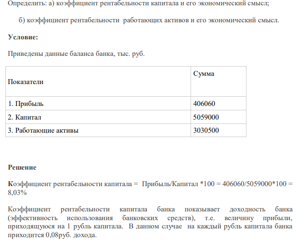 Определить: а) коэффициент рентабельности капитала и его экономический смысл; б) коэффициент рентабельности работающих активов и его экономический смысл. Условие: Приведены данные баланса банка, тыс. руб.
